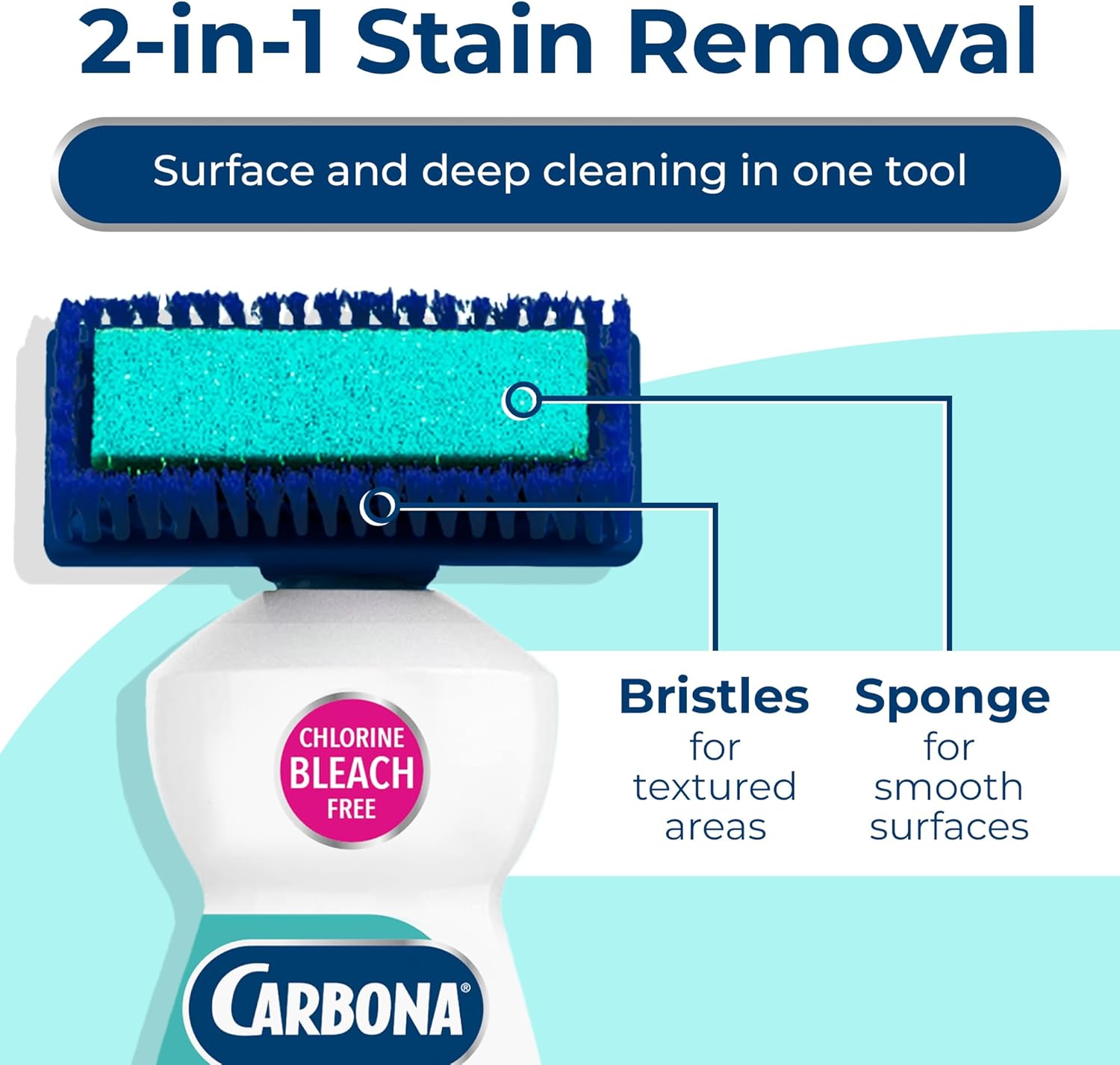 multi-surface compatibility across wood, plastic, pvc, vinyl, resin, wicker, canvas, concrete, stone, granite, and brick