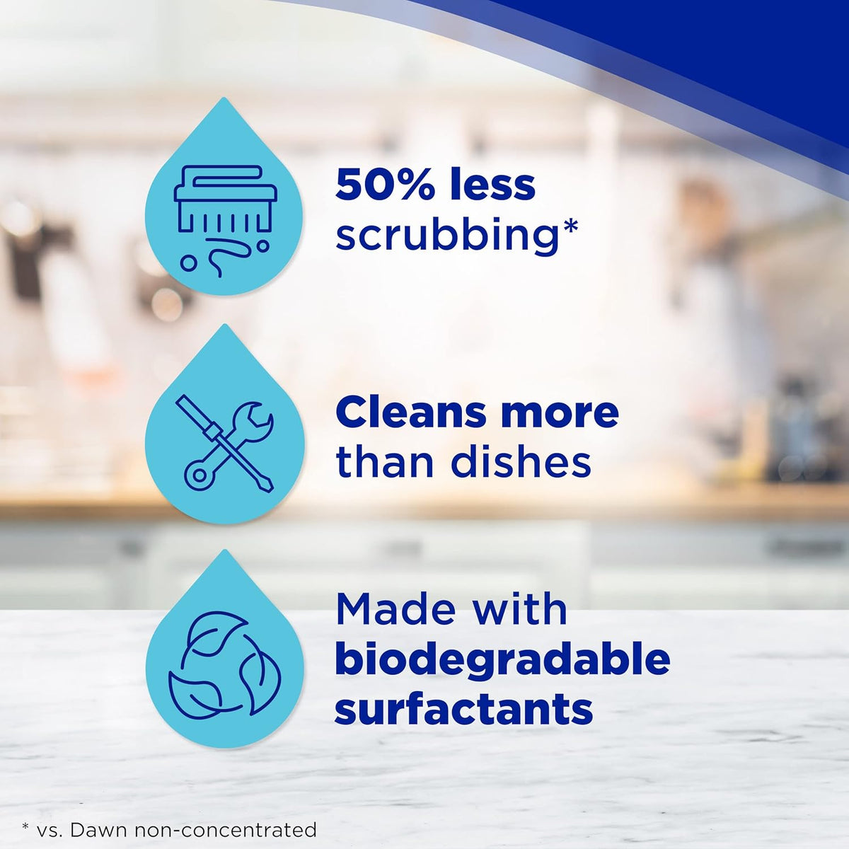 multi-surface versatility for dishes, laundry, tools, car wheels, and household grime