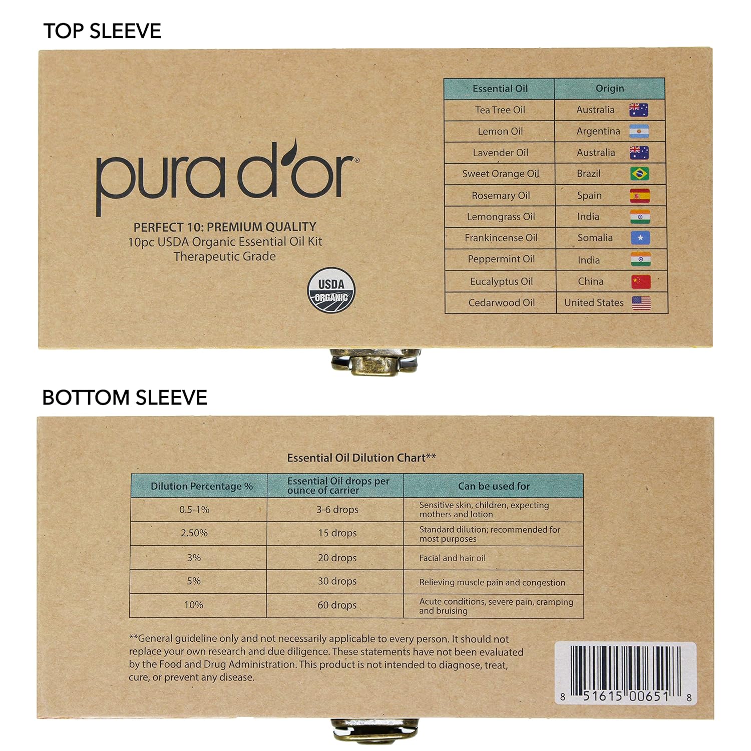 multi-use compatibility: diffusers, topical (when diluted), massage, candle/soap making