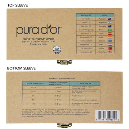 multi-use compatibility: diffusers, topical (when diluted), massage, candle/soap making