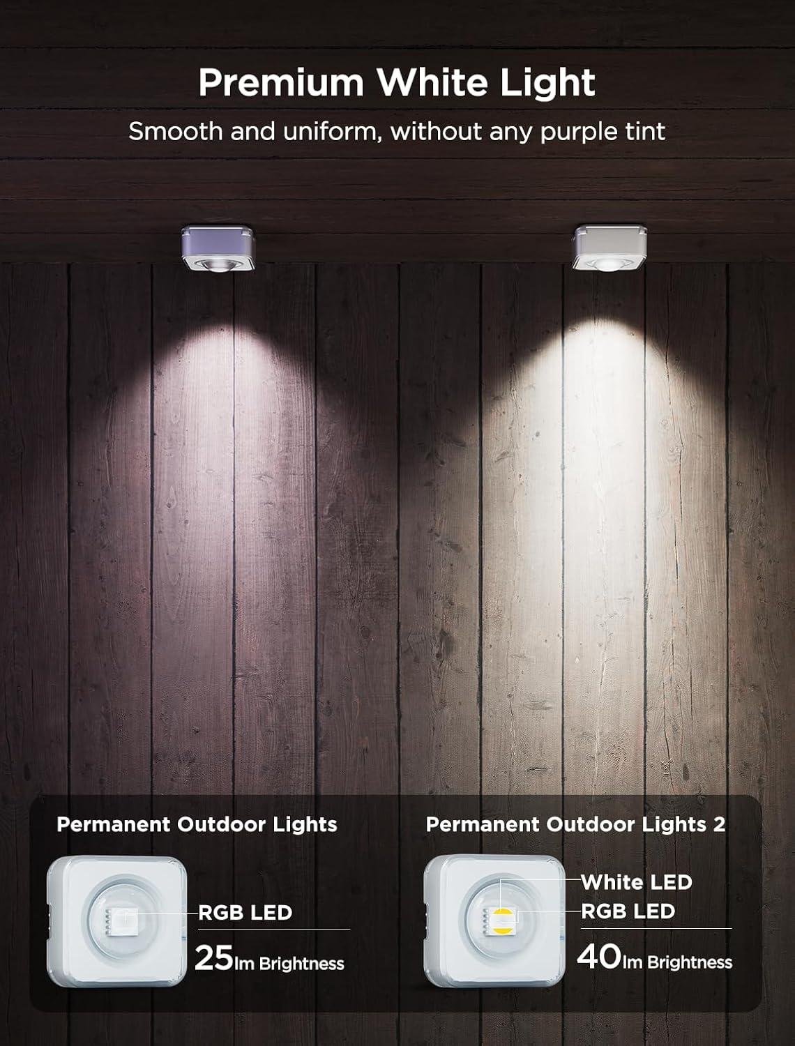 music mode and dreamview sync lighting to audio and other govee devices