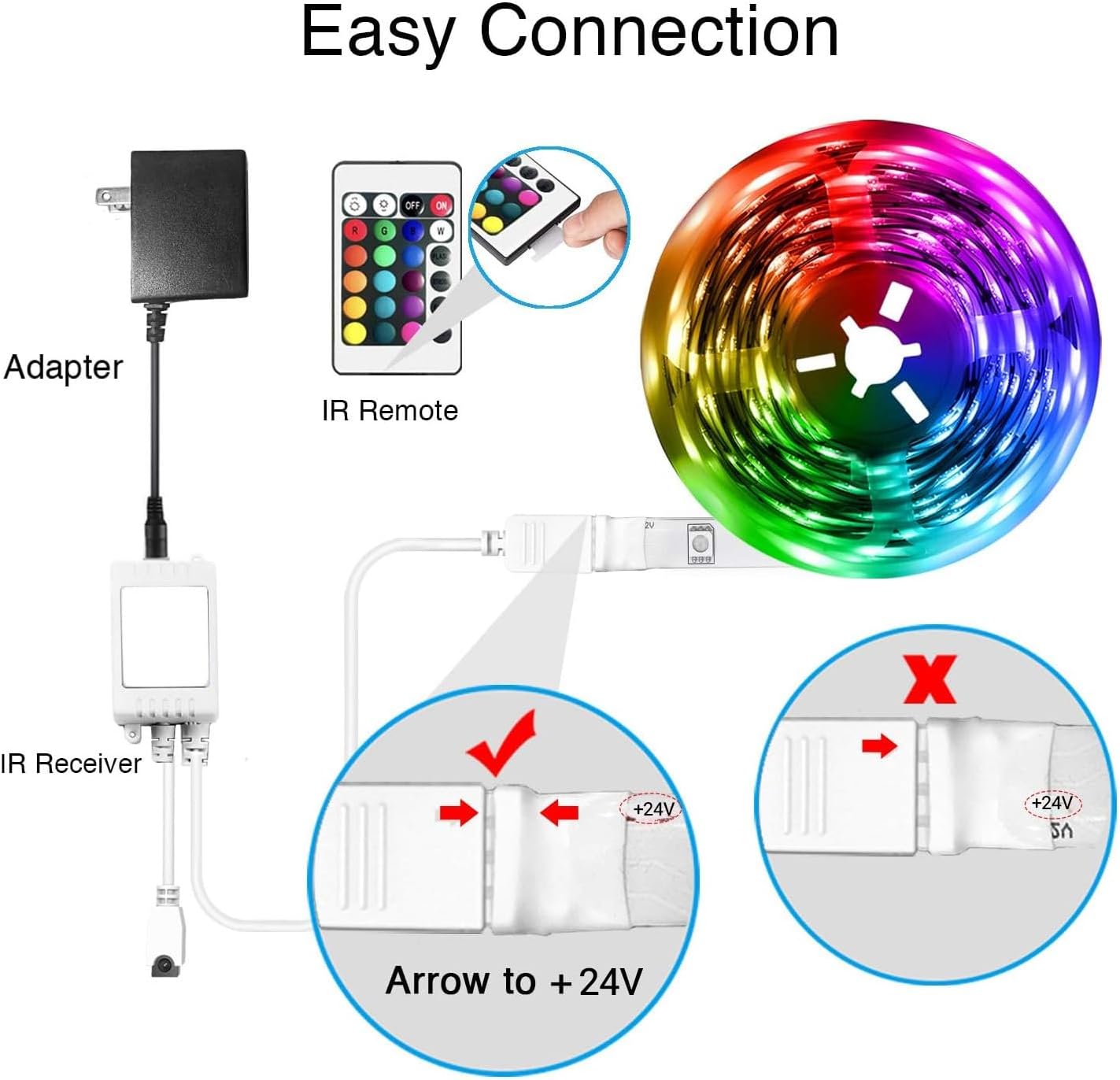 music sync via smartphone microphone for real-time color reactivity