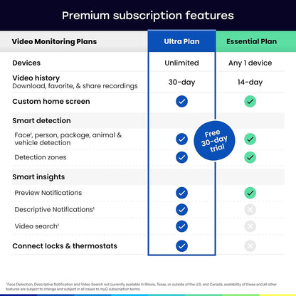 myQ Wireless Garage Video Keypad – Two-Way Audio and Live View for Safer Package and Guest Check-Ins