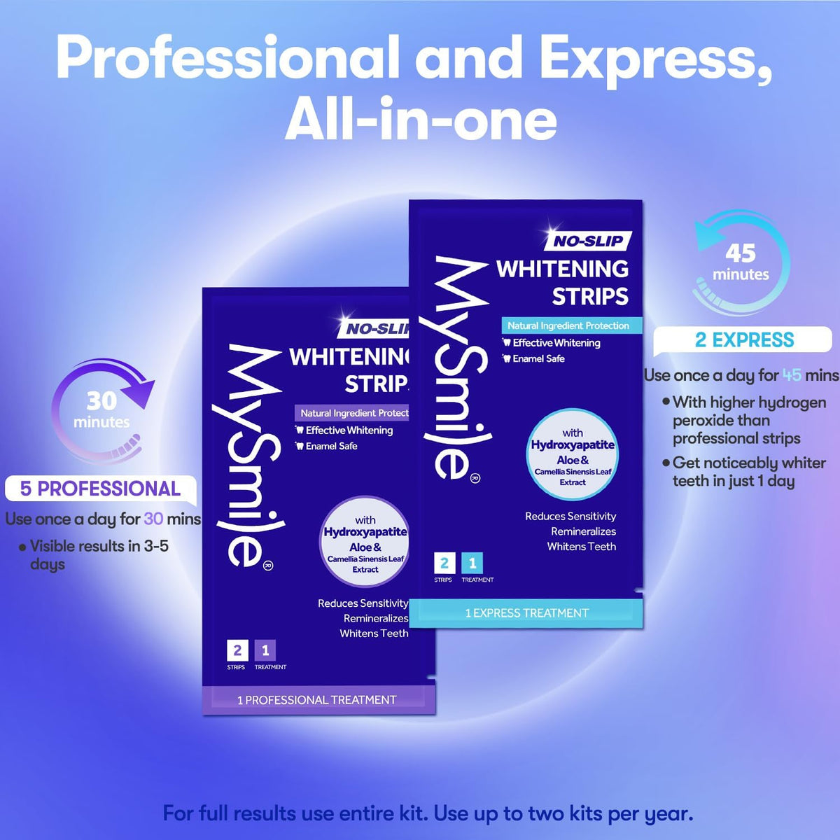 MySmile Teeth Whitening Strips – Office-Ready Whitening Strips for Multitasking Schedules
