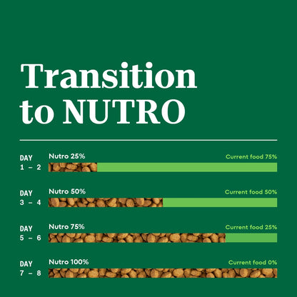 Nutro Wholesome Essentials Indoor Adult Dry Cat Food Chicken & Rice, Balanced Nutrition for Adult Cats