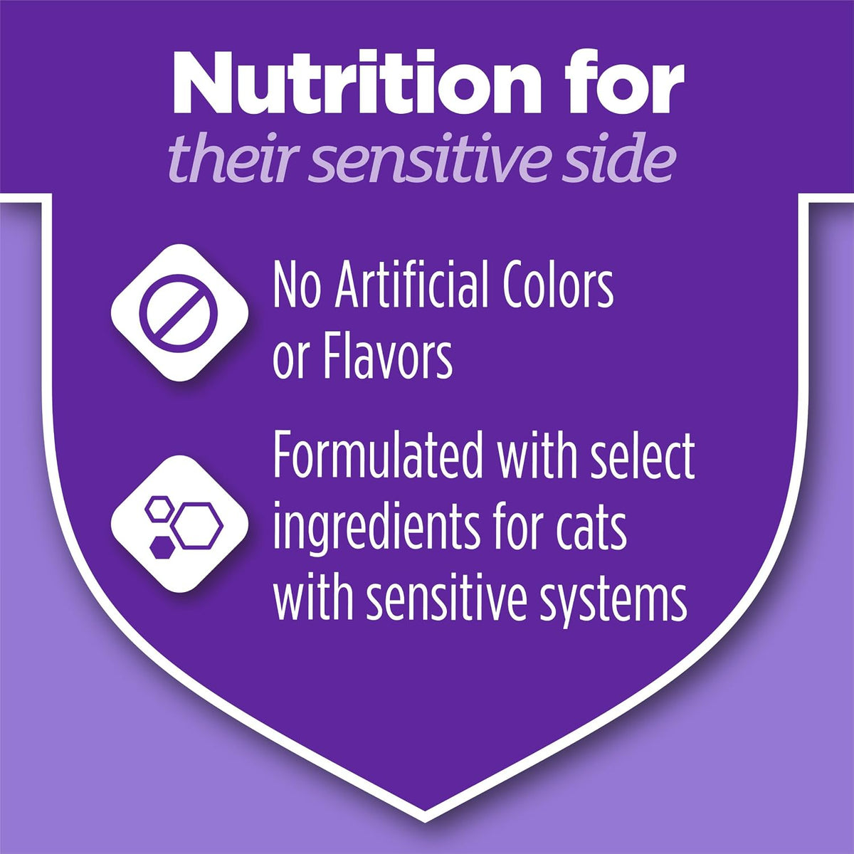 Purina Cat Chow Gentle Sensitive Stomach & Skin Dry Cat Food - Highly Digestible Feeding for Cats with Sensitive Systems