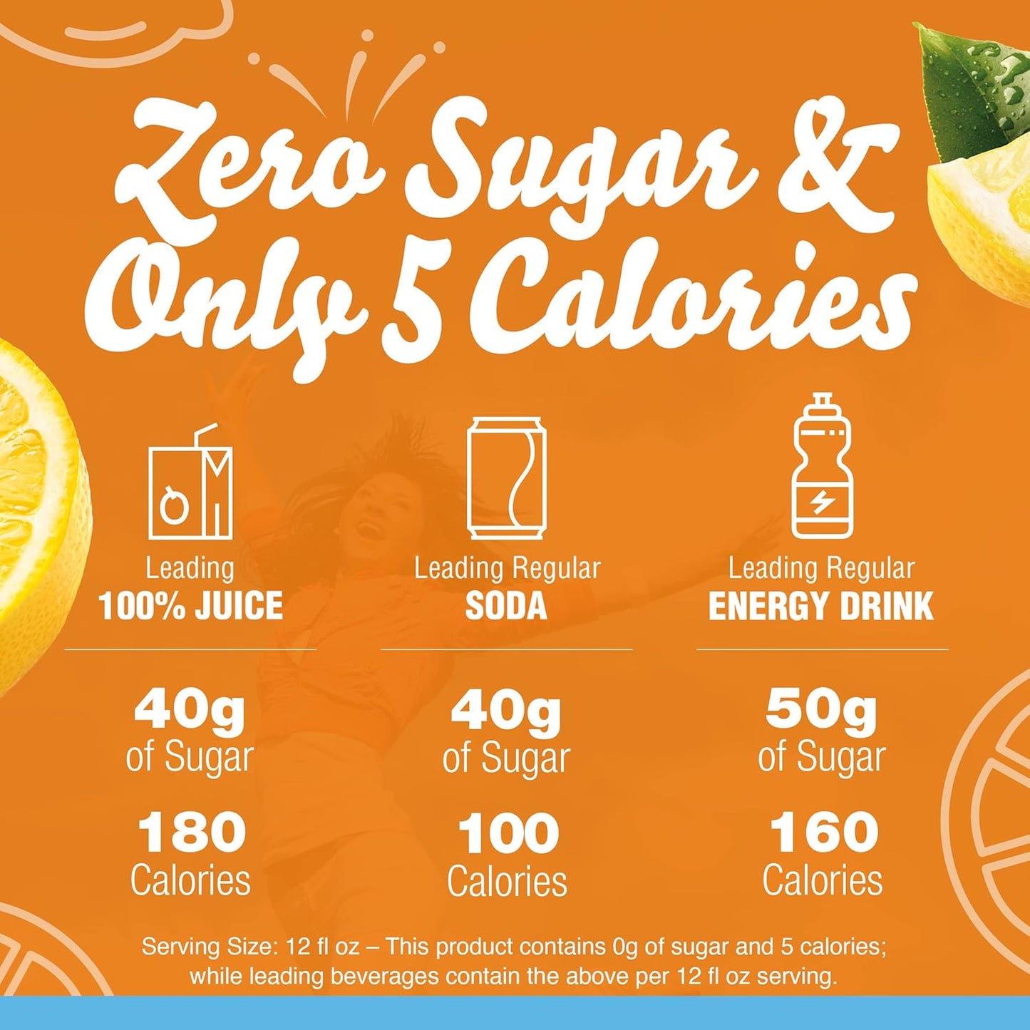 naturally flavored powdered drink mix