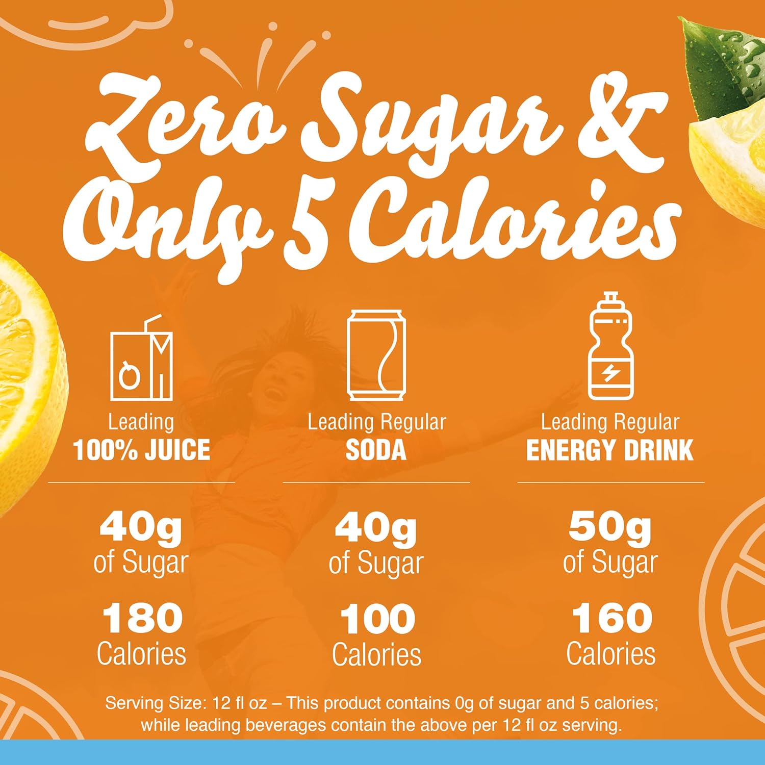 naturally flavored powdered drink mix