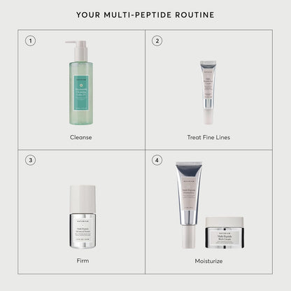 Naturium Multi-Peptide Advanced Serum – High-End Anti-Aging Serum for a Spa-Worthy Home Experience