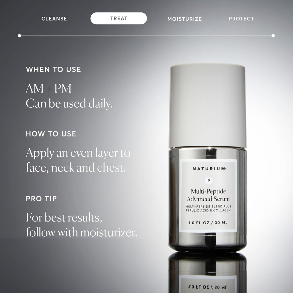 Naturium Multi-Peptide Advanced Serum – High-End Anti-Aging Serum for a Spa-Worthy Home Experience