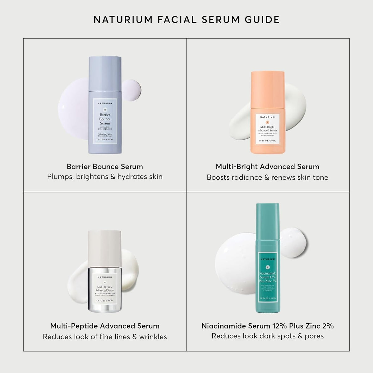 Naturium Multi-Peptide Advanced Serum – High-End Anti-Aging Serum for a Spa-Worthy Home Experience