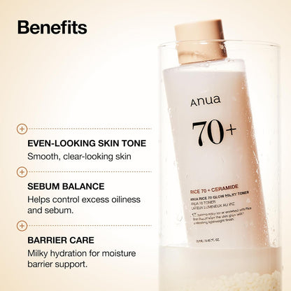 niacinamide for sebum control, pore refinement, and dullness correction
