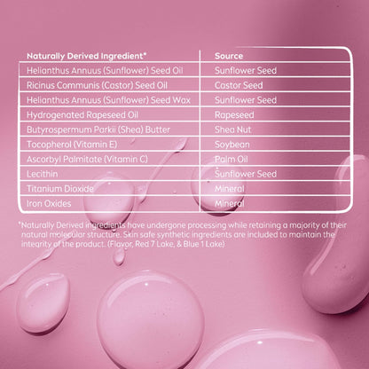 NIVEA 3-in-1 Lip Care – Less-Is-More Beauty Essential in a Single Burgundy Tinted Stick