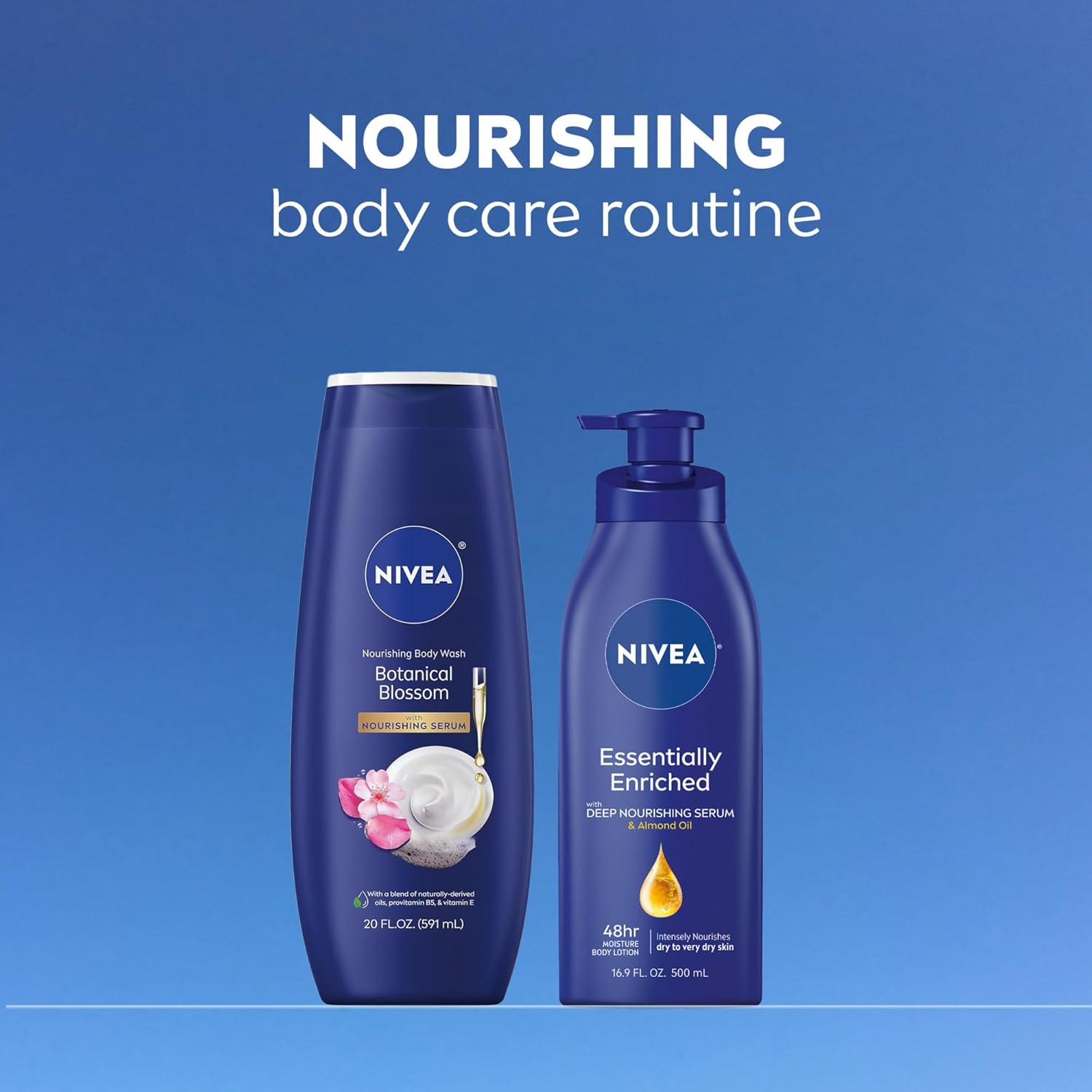 NIVEA Body Wash Nourishing Botanical Blossom – Intentional Skincare Cleanser in Recycled Plastic, Microbiome Gentle Body Wash for Shared Family Bathroom