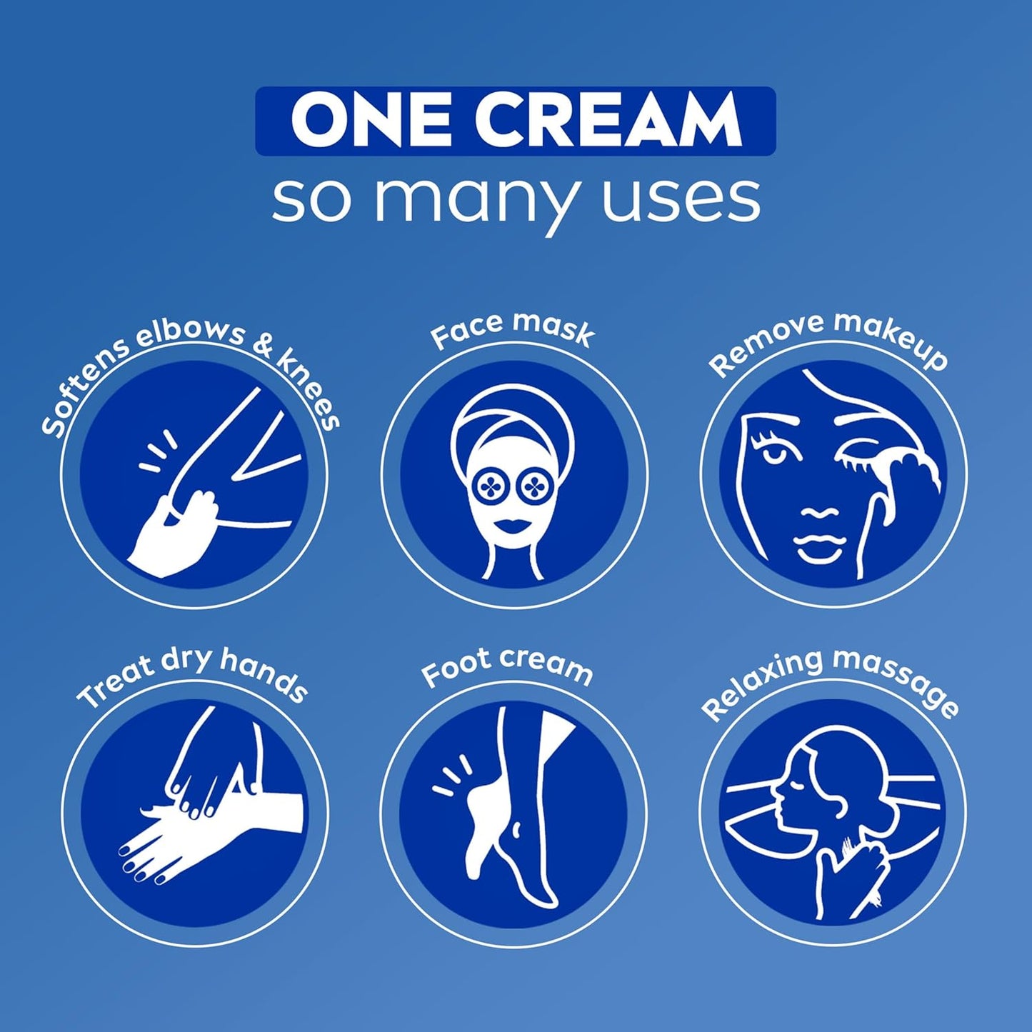 NIVEA Creme Provitamin B5 Cream – Shared Moisturizer for Playroom, Kids' Bathroom and Gym Bag, 16 Oz