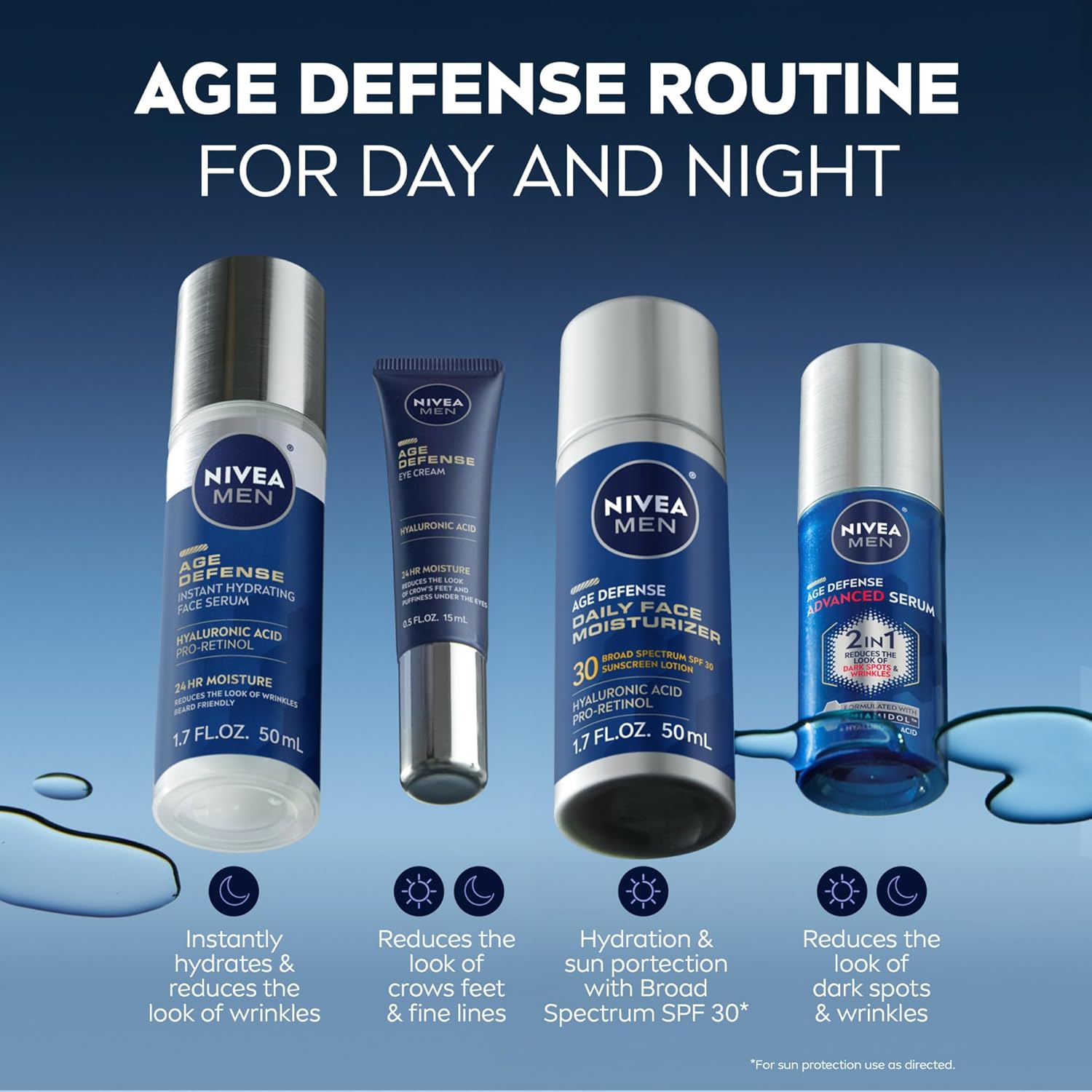NIVEA MEN Age Defense Instant Hydrating Serum – High-End Hyaluronic Acid Formula for Him, 1.7 Fl Oz