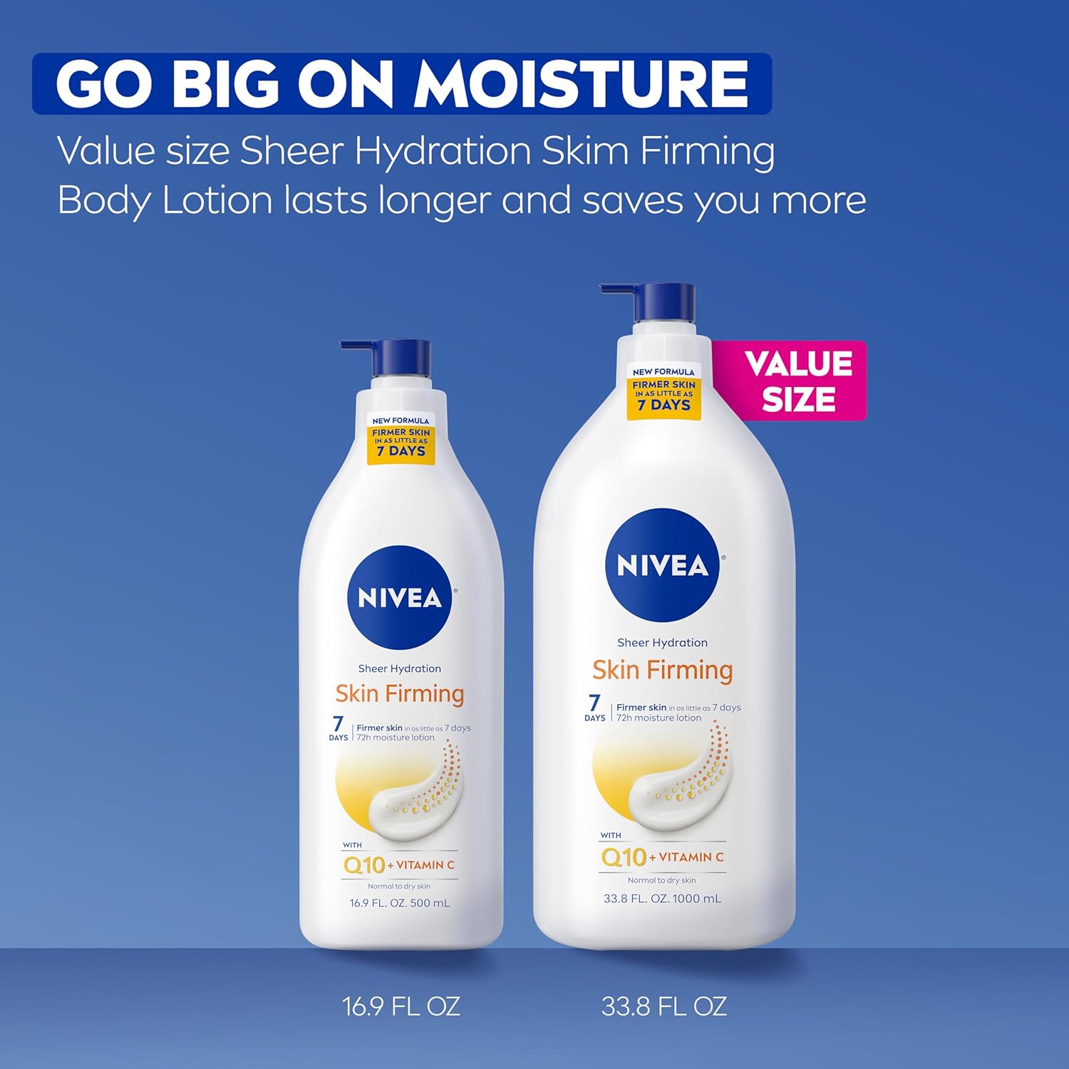 NIVEA Q10 Firming Lotion – Practical Housewarming and Valentine's Day Gift for Skincare Lovers