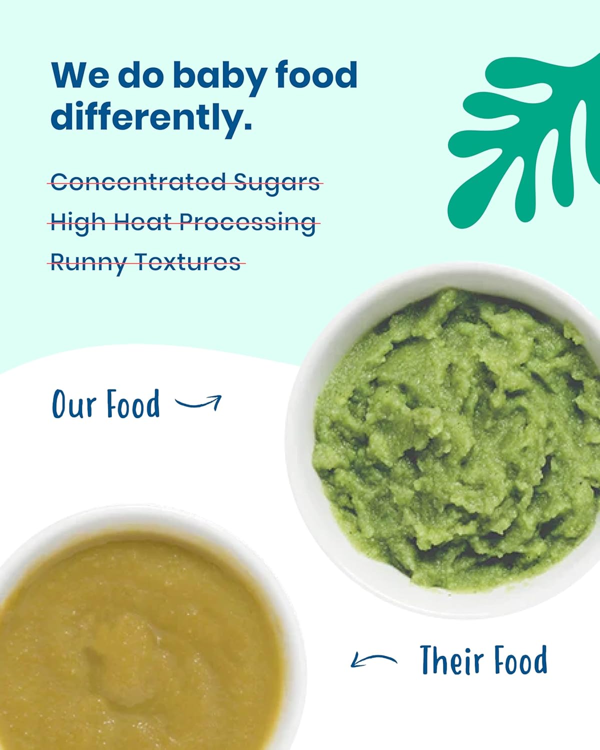 no added sugars, artificial flavors, or additives