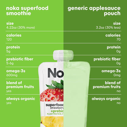 Noka Organic Fruit & Veggie Pouches – Safe Back-to-School Snack for Classrooms, Big 9 Allergen-Free Variety 12pk