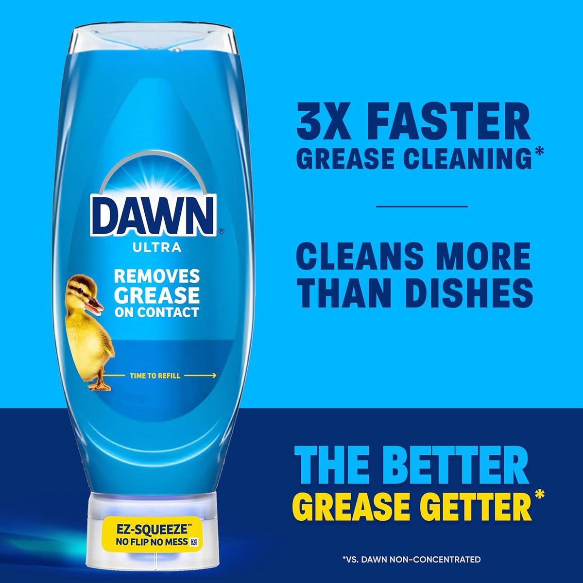 non-abrasive surfactant blend that is gentle on hands