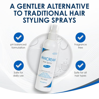 non-aerosol pump spray delivery