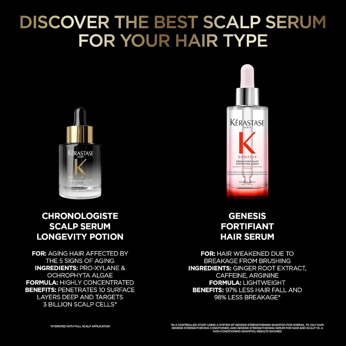 Kérastase Genesis Anti-Breakage Hair Drops – Focus-Friendly Self-Care Ritual for Remote Workers, Lightweight Serum