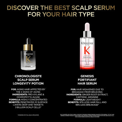 Kérastase Genesis Anti-Breakage Hair Drops – Focus-Friendly Self-Care Ritual for Remote Workers, Lightweight Serum