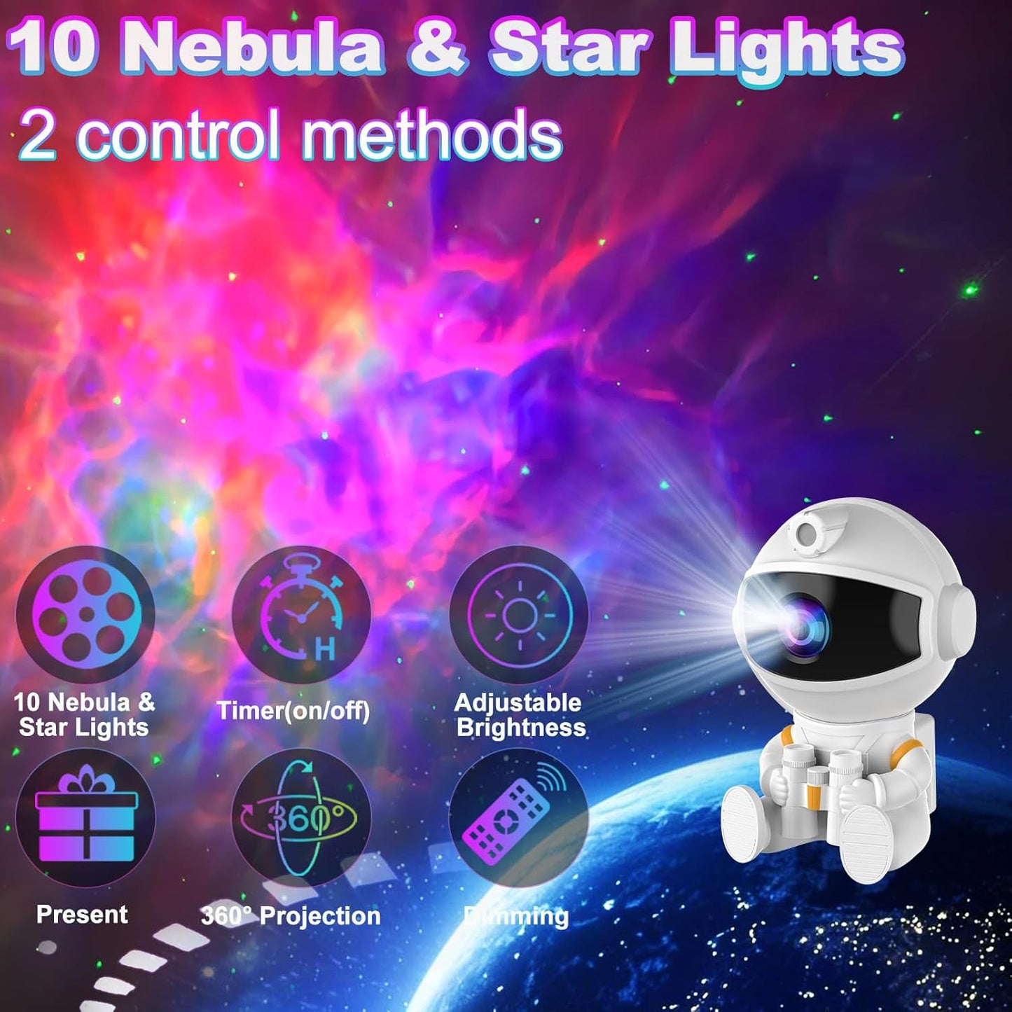 non-toxic, bpa-free plastic housing with low-heat led light source