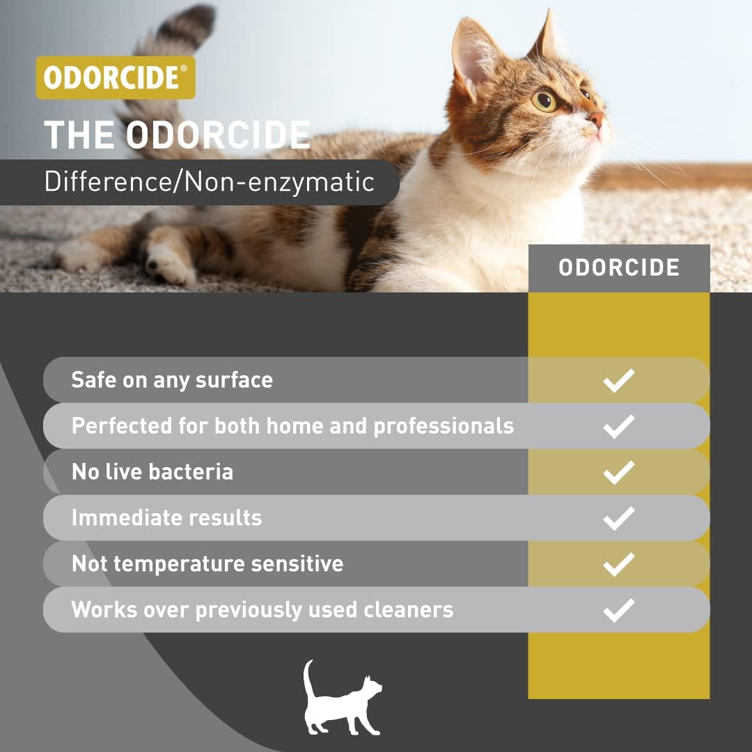 non-toxic, non-allergenic, and biodegradable composition