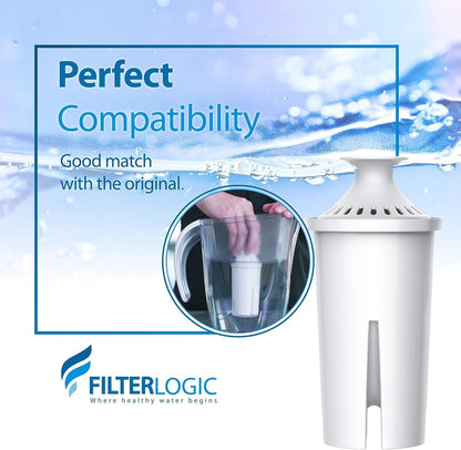 nsf 372 compliance confirming lead-free filter materials