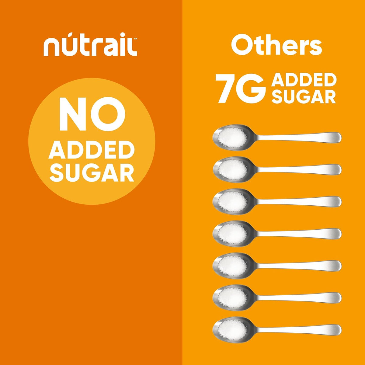 NuTrail Nut Granola Cereal – Streamlined Grain-Free Snack for Intentional Kitchens