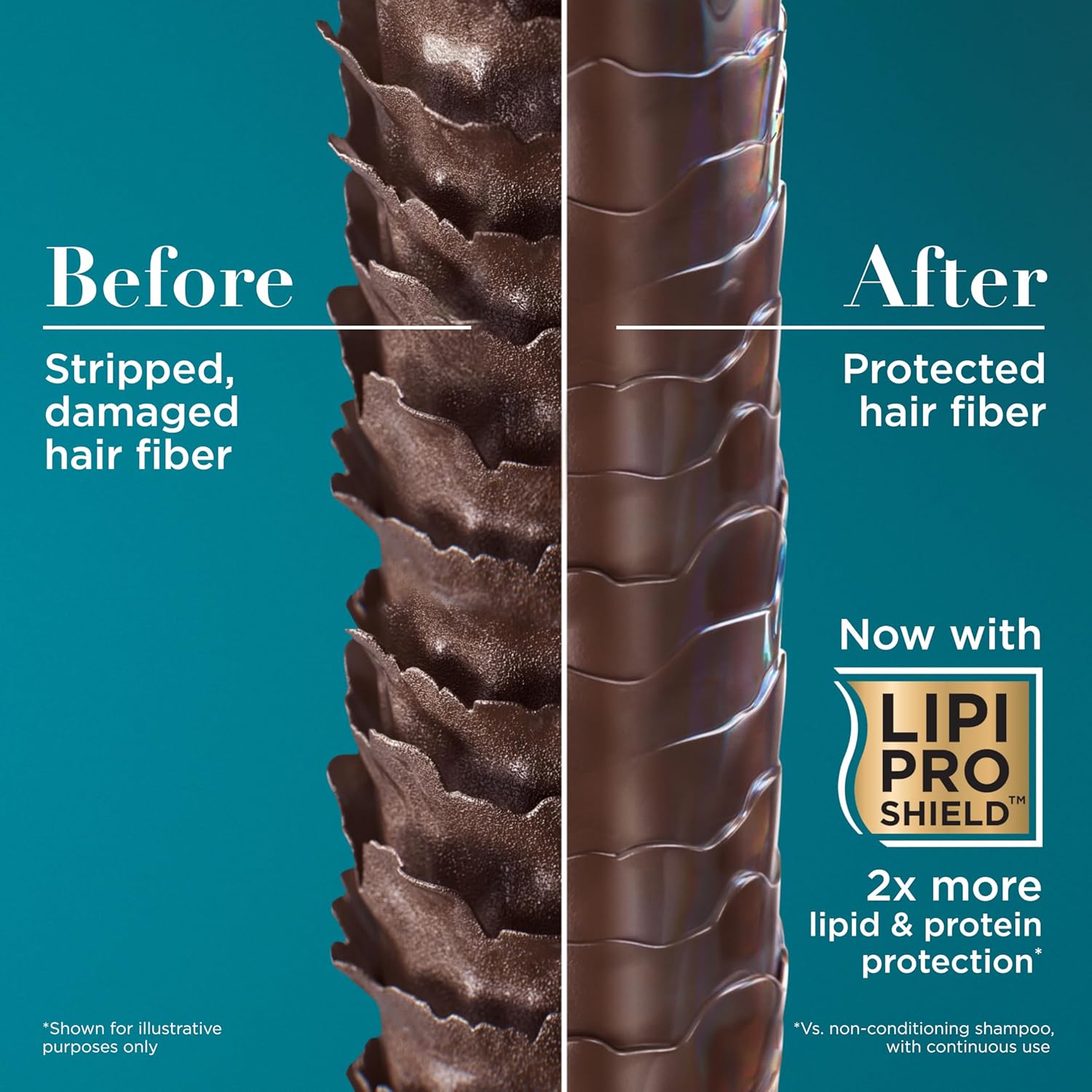 nutrient-infused hydration that reduces breakage and detangles
