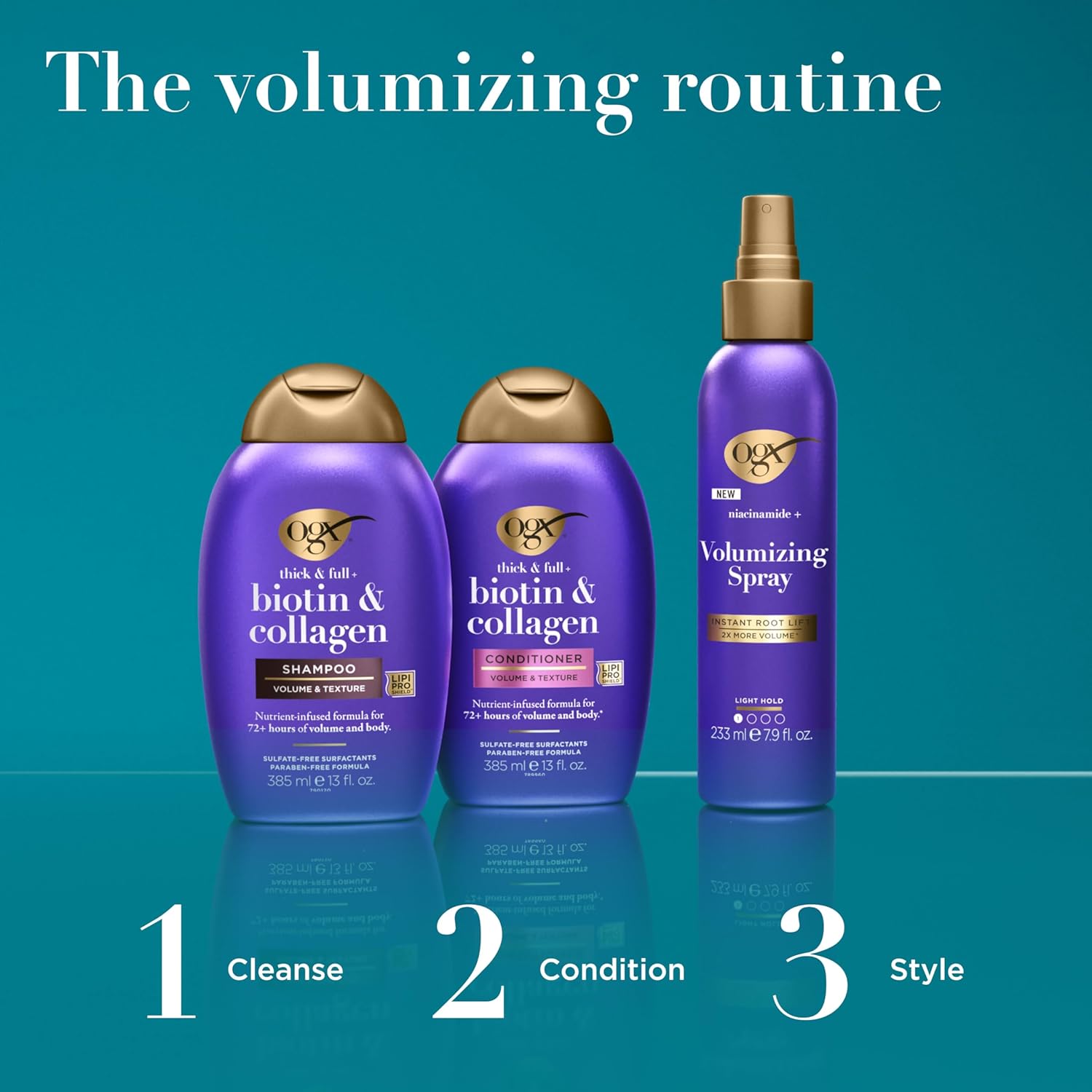 OGX Thick & Full Biotin & Collagen Volumizing Shampoo – Simple Sulfate-Free Wash with One Job: Fullness, 13 fl oz