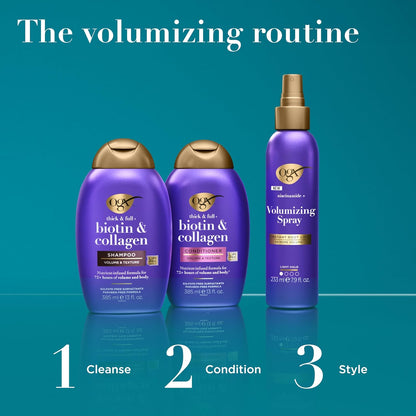 OGX Thick & Full Biotin & Collagen Volumizing Shampoo – Simple Sulfate-Free Wash with One Job: Fullness, 13 fl oz