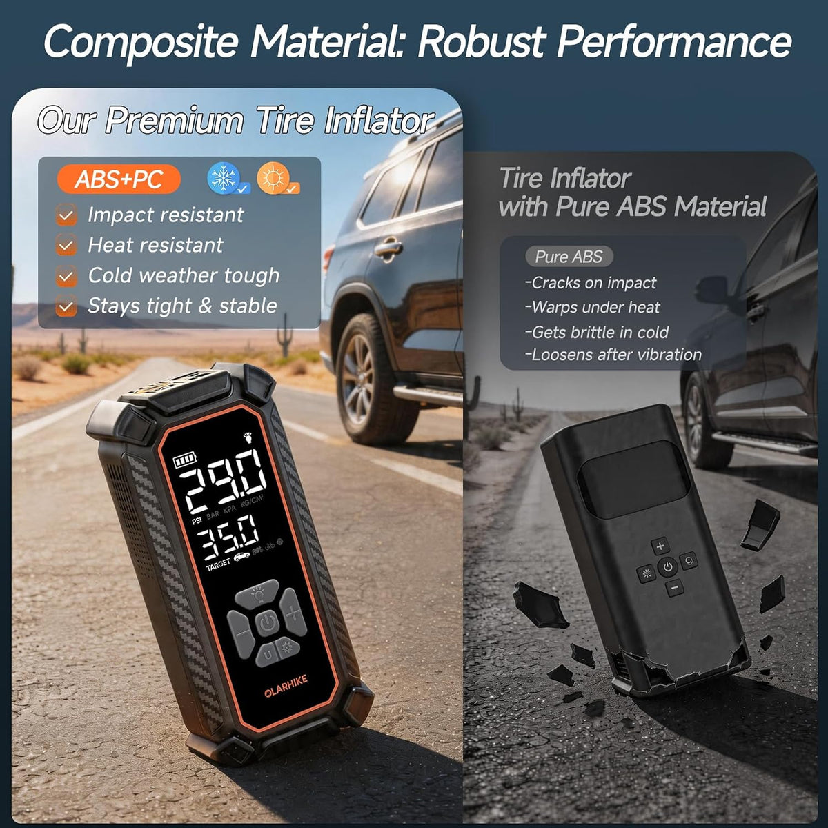 OlarHike Portable Air Compressor – Safer Than Foot Pumps and Gas Station Compressors, Battery Powered for Breakdown Preparedness