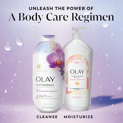 Olay Aromatherapy Body Wash for Women – Long-Lasting Fragrant Cleansing for Spa-Style Showers