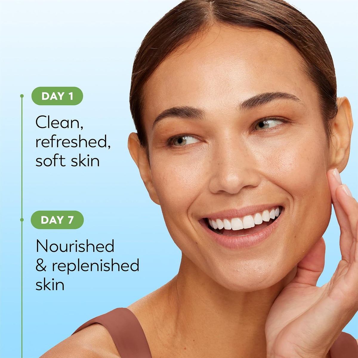 Olay Clean-Line Makeup Remover Wipes – One Product, Zero Clutter, Effortless Use