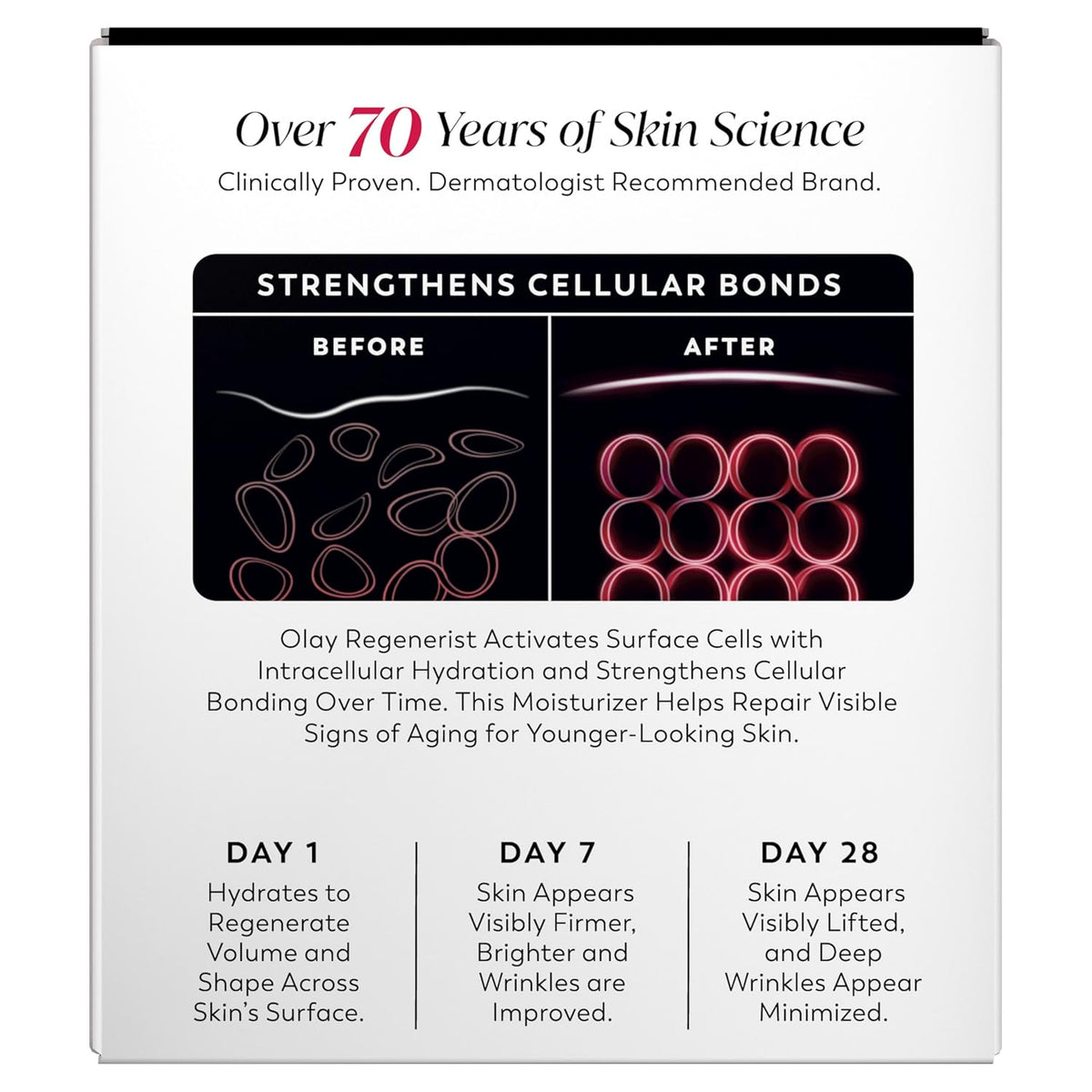 Olay Regenerist Prestige Anti-Wrinkle Moisturizer with Niacinamide & Collagen Complex