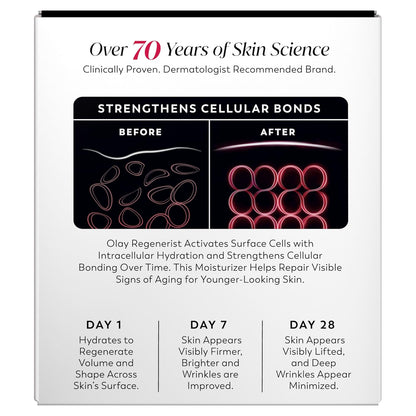 Olay Regenerist Prestige Anti-Wrinkle Moisturizer with Niacinamide & Collagen Complex