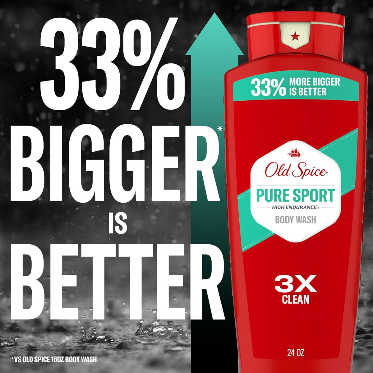 Old Spice Refreshing Body Wash for Men – Wind-Down Bath Time Essential, Long-Lasting Aromatherapy-Style Freshness