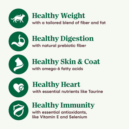 omega-6 fatty acids to support healthy skin and coat