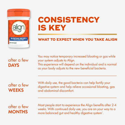 one available variation: a 28-count bottle with protective packaging designed to help preserve potency and strain survivability