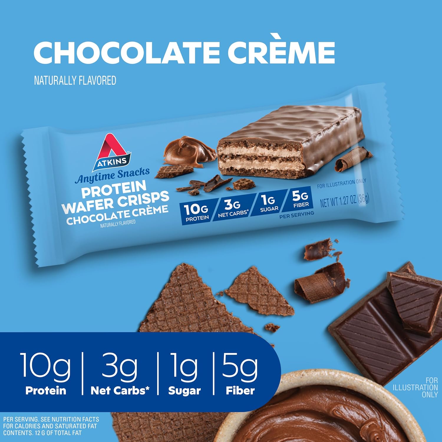 only 4g net carbs to maintain ketosis