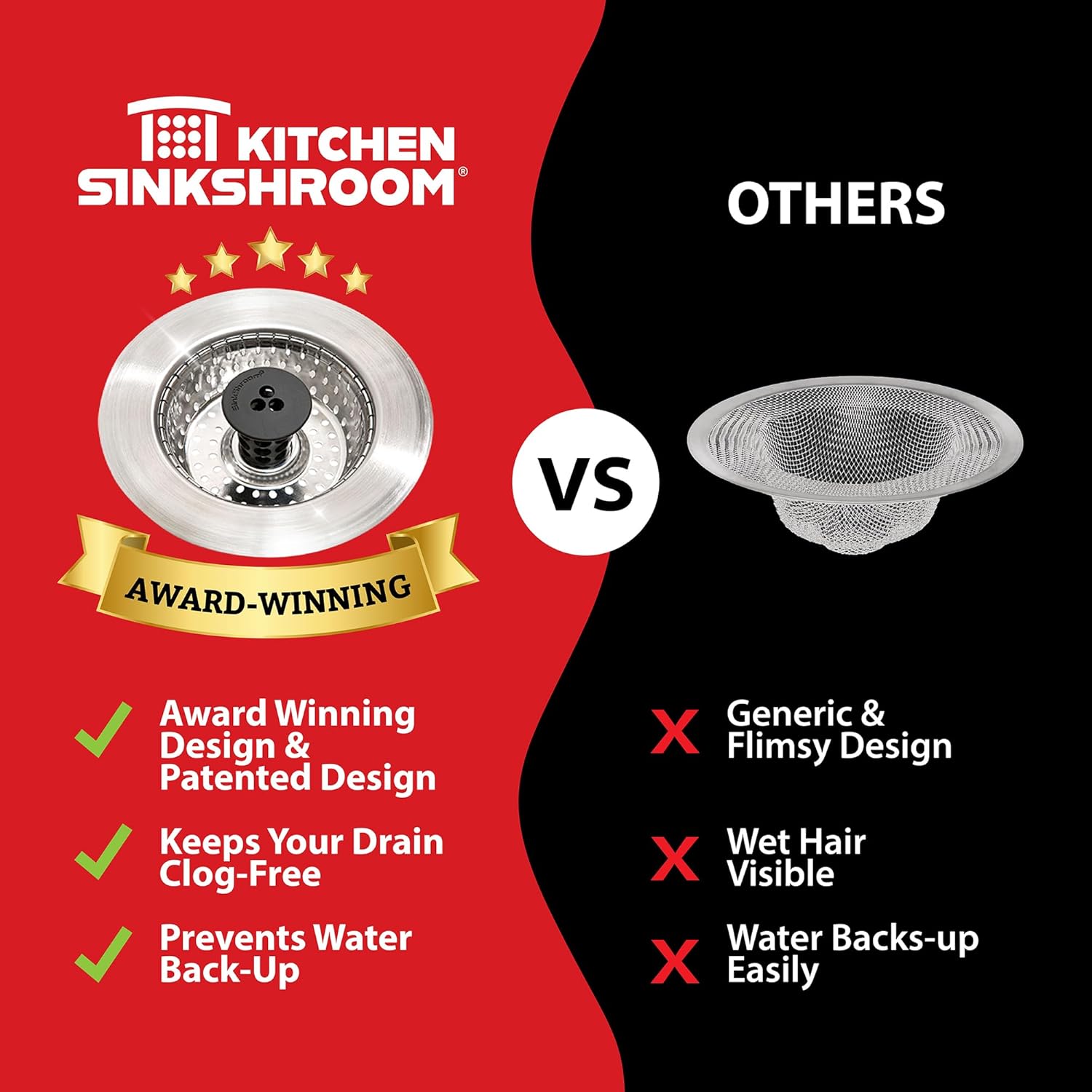 optimally placed side perforations that maintain water flow even with a full basket