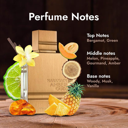oriental vanilla fragrance family with bergamot top, melon-pineapple middle, and woody-vanilla-musk base