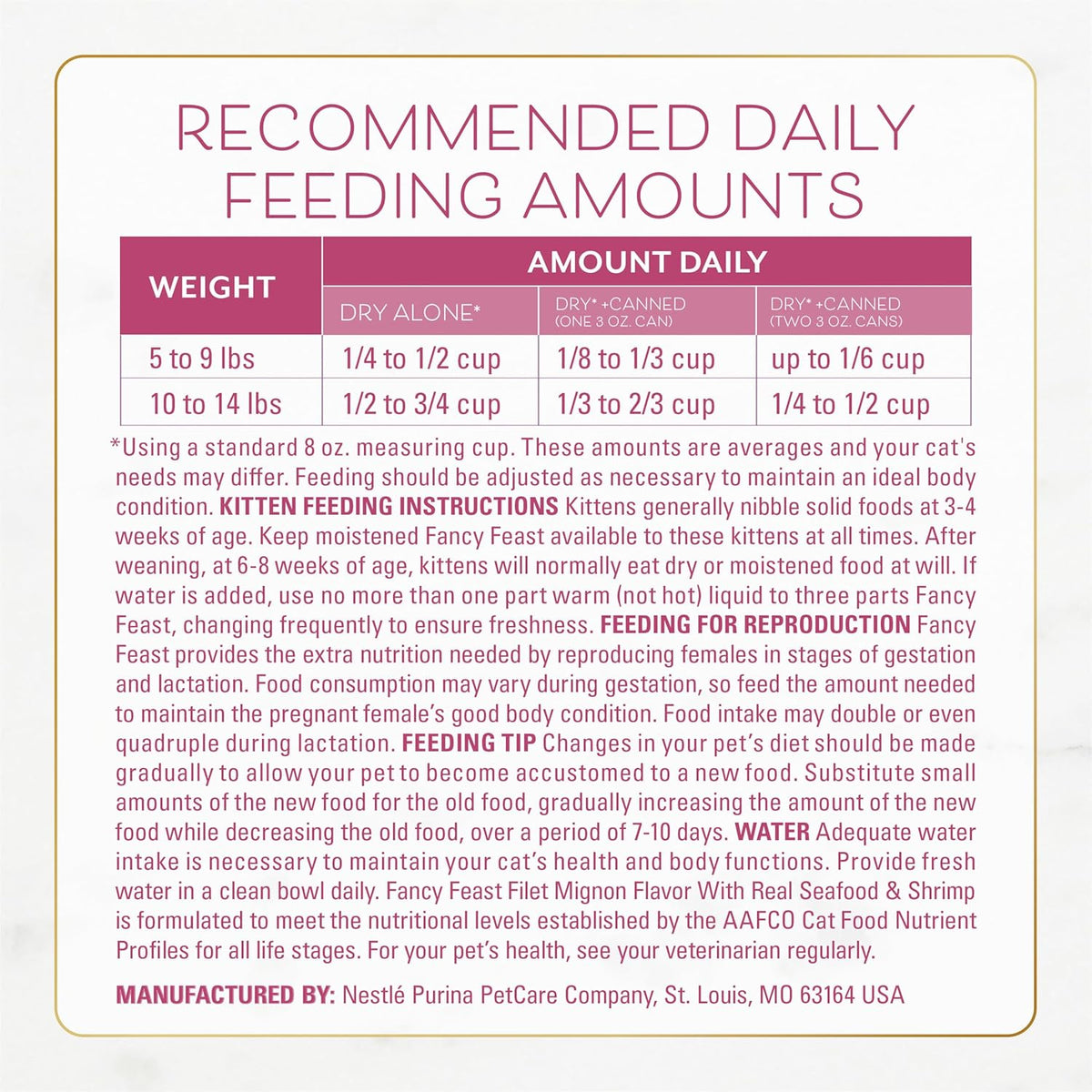 package options include a 7-pound bag, a 3-pound bag, a 1-pound bag, a 3-pack of 1-pound bags, and a 4-pack of 1-pound bags