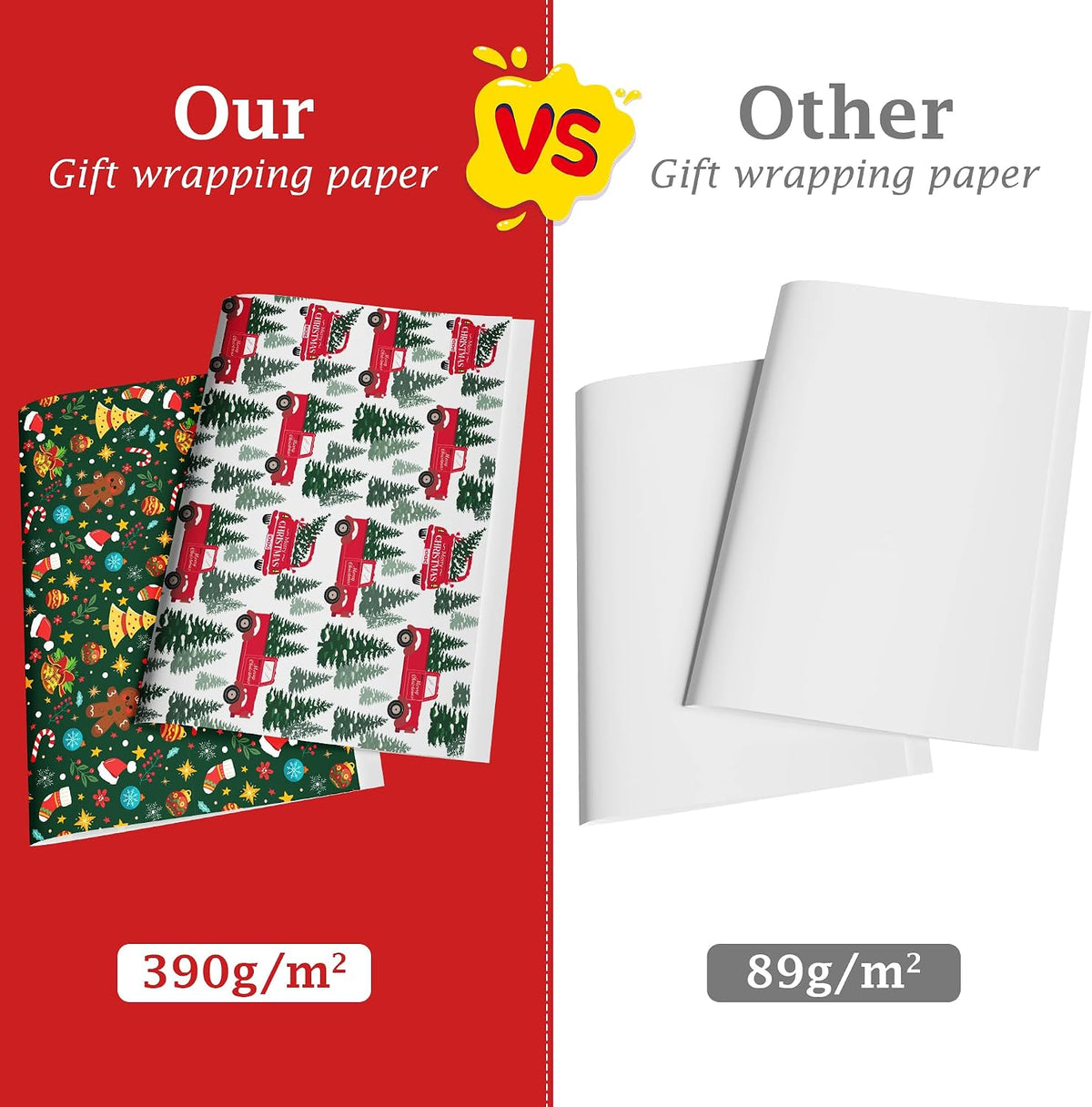 paper thickness and printing intended to reduce tearing