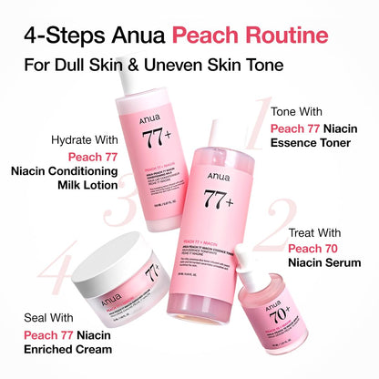 patented pink yeast (desert yeast oil) for barrier balance and comfort