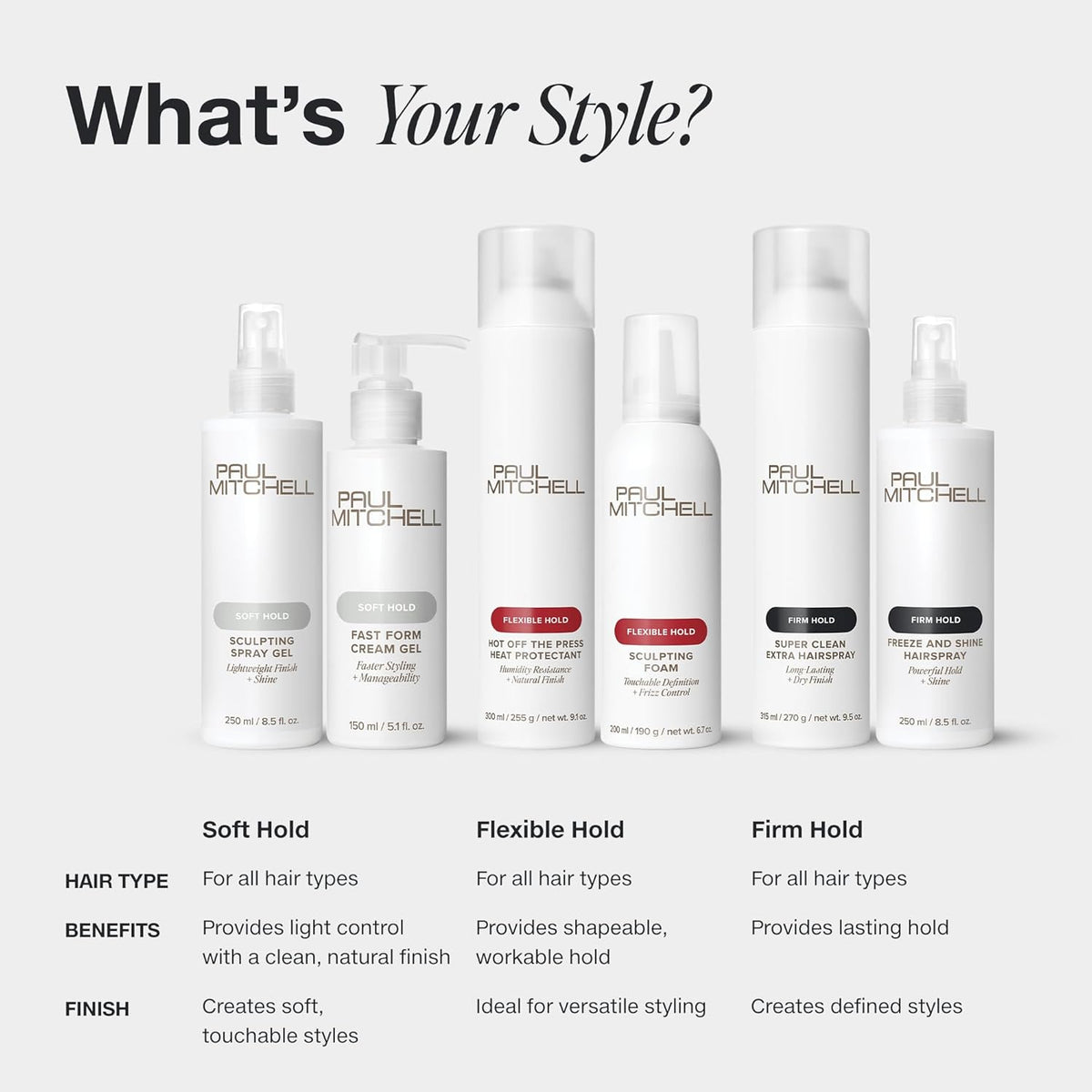 Paul Mitchell Sculpting Foam – Self-Care Hair Ritual for Voluminous, Touchable Styles