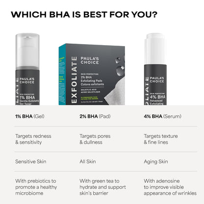 Paula's Choice SKIN PERFECTING 2% BHA Salicylic Acid Pads - Gym-Bag Ready Pore Refresher for Active Days